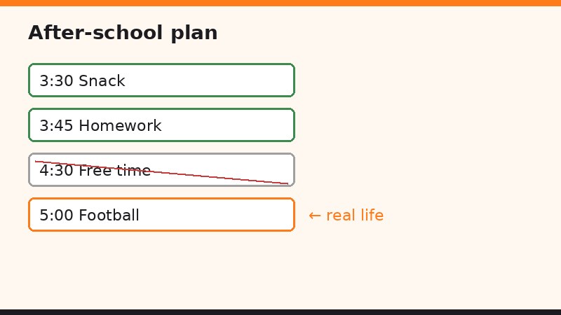 The after-school plan can look perfect. Football practice still rearranges the hour.